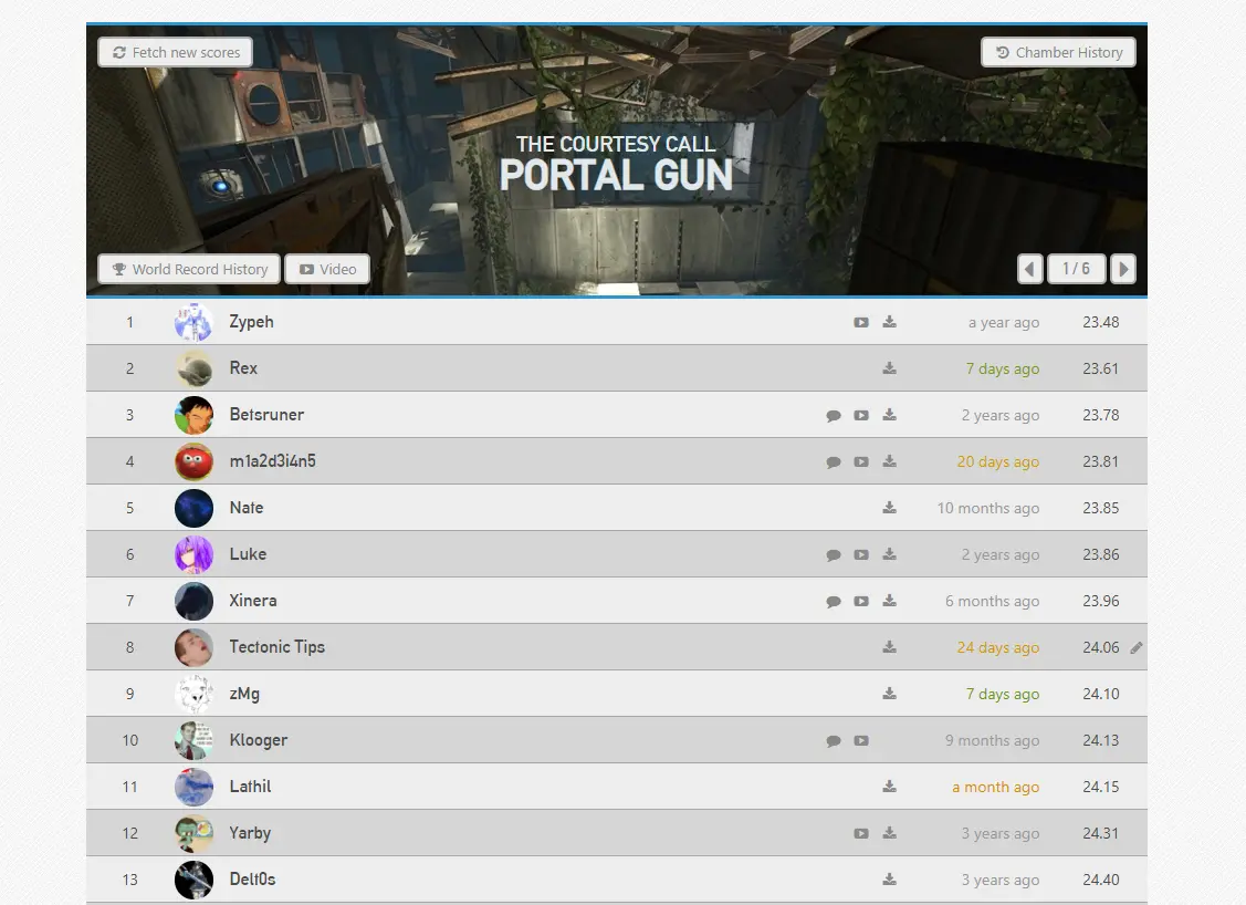 Portal 2 Challenge Mode Leaderboards