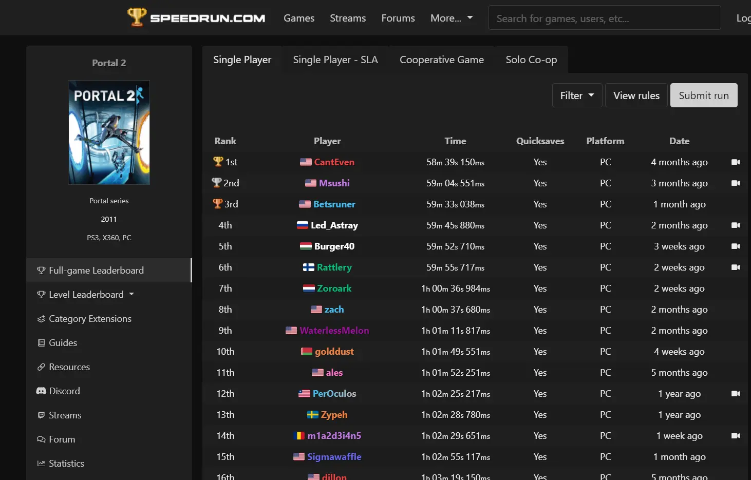 Speedrun.com Portal 2